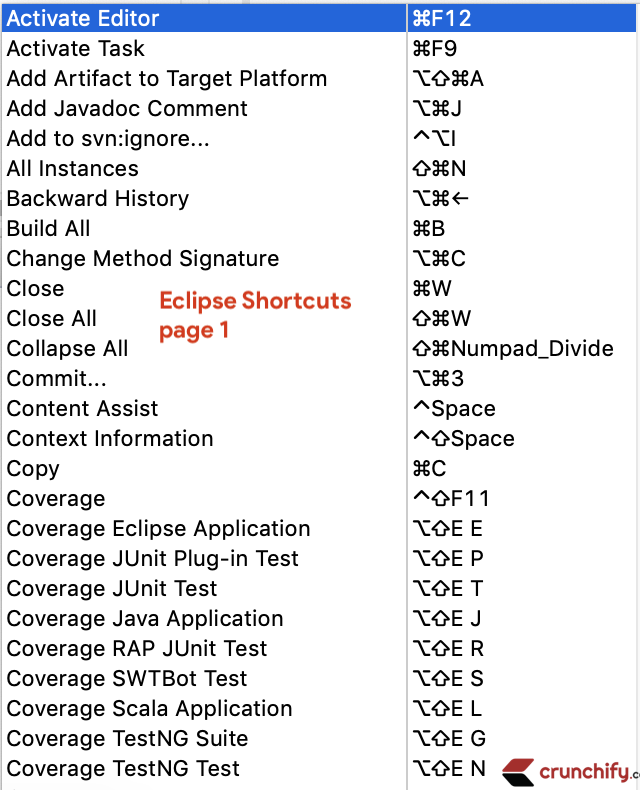 eclipse shortcut for system.out.println on mac